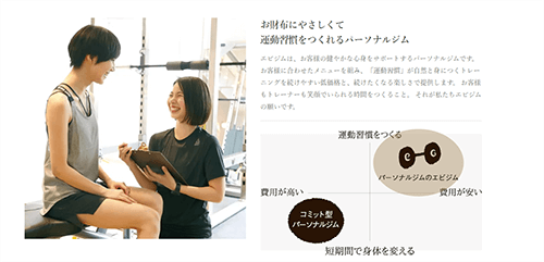 eviGym（エビジム） 岸和田店