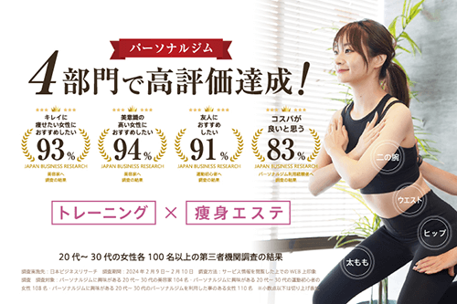 QOOL bodymake gym